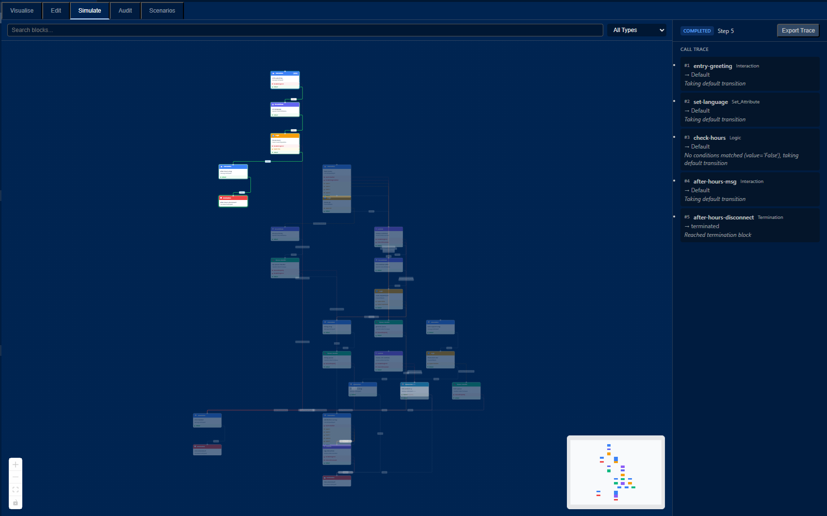FlowLens VS Code Extension - Step-by-step call simulation with configurable inputs and full call trace